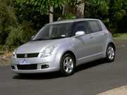 Car rentals Goa 